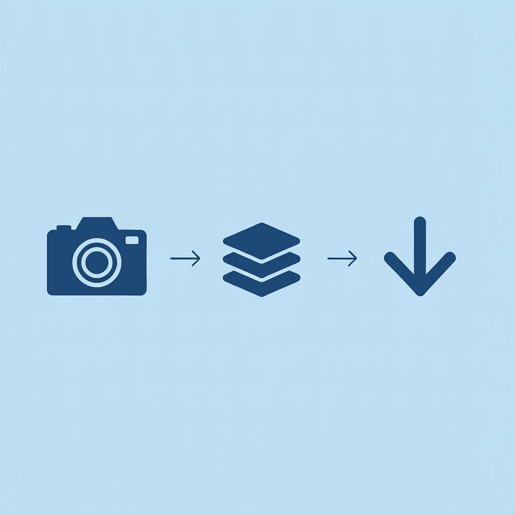  Three-step flow showing how recording directly in Canva creates multitasking challenges leading to viewer disengagement
