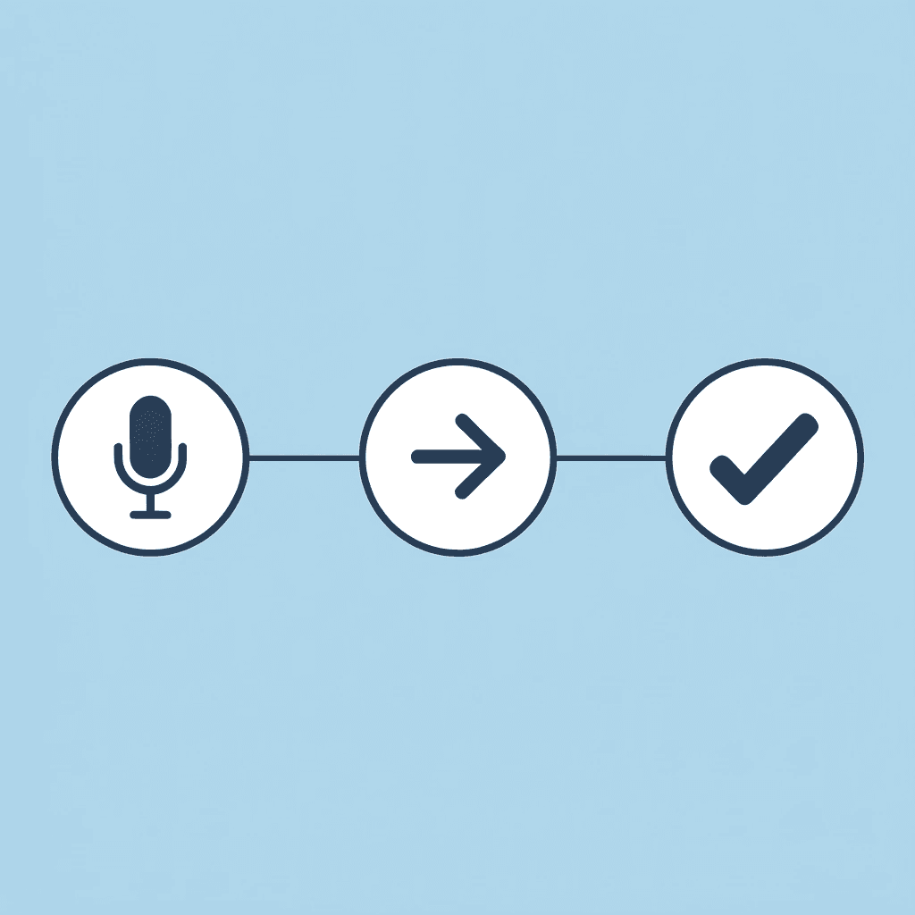 Three connected dots showing the progression of breaking voiceover work into timed segments