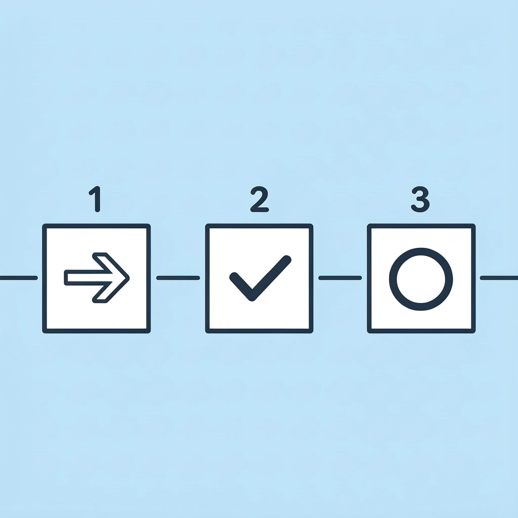 Three numbered steps showing the progression of AI voice optimization over seven days