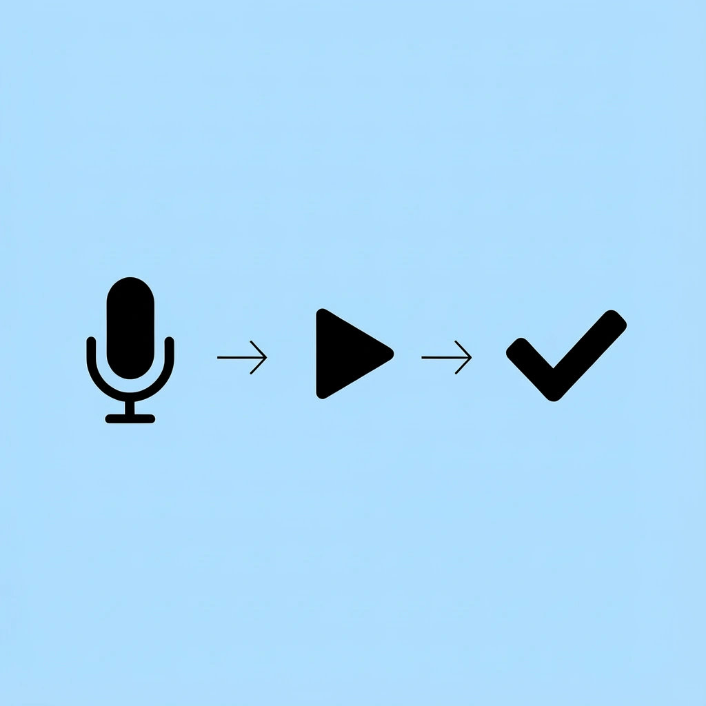 Three-step process flow showing opening Crayo, selecting a voice style, and recording a demo