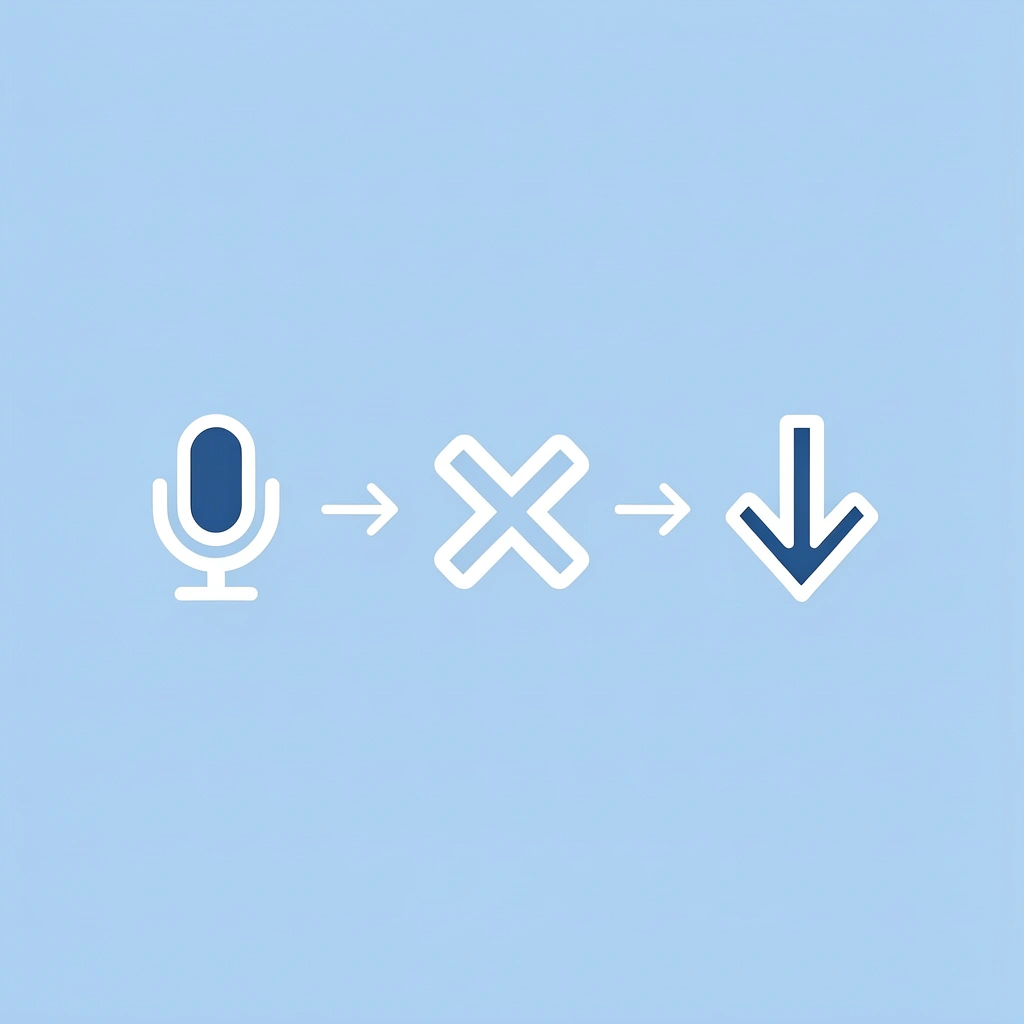 Three-step flow showing how poor AI voiceovers lead to credibility damage and business consequences