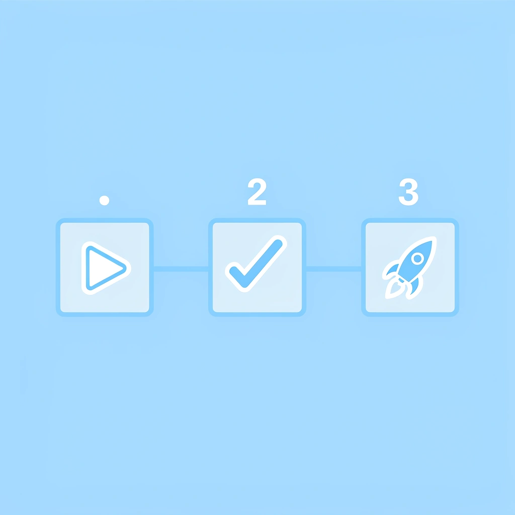 Three-step process showing opening the tool, pasting the script, and shipping the content