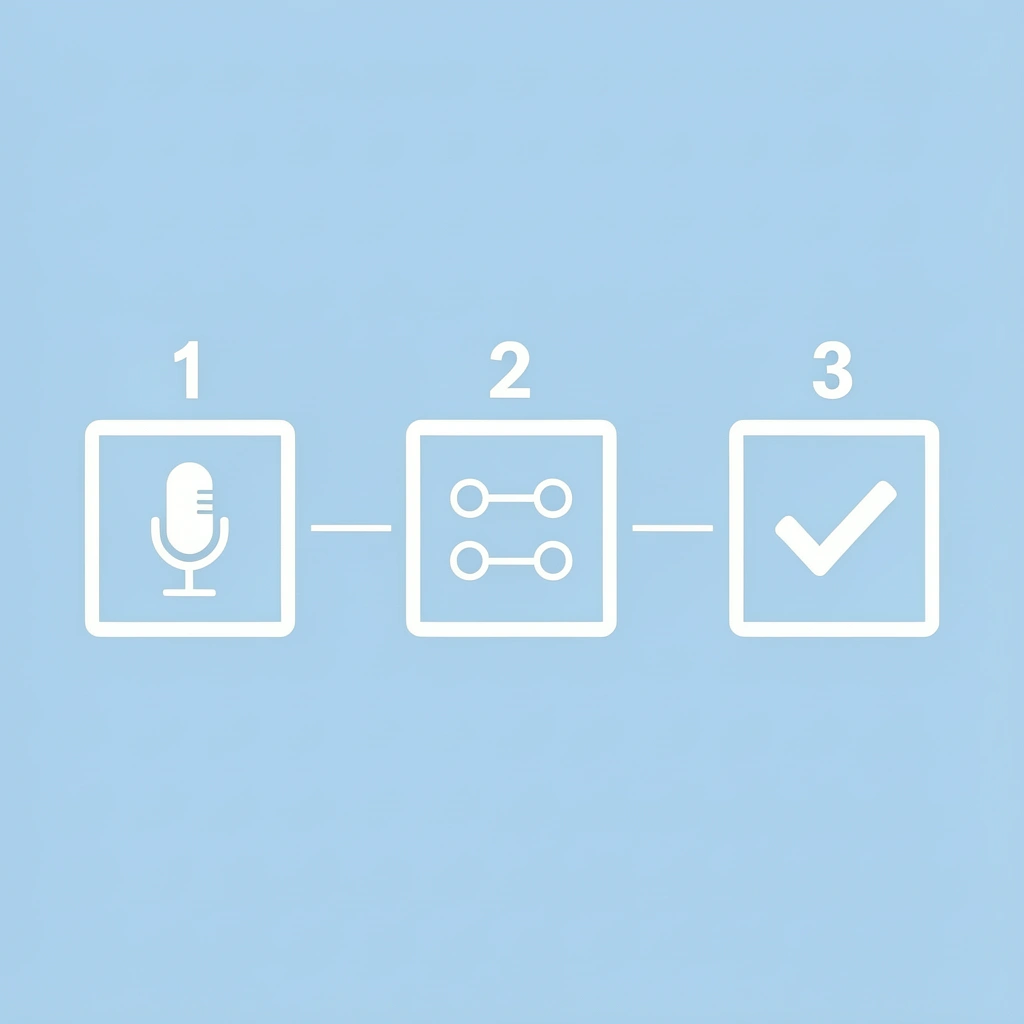 Three numbered boxes showing the basic steps to add voiceover to Instagram Reels