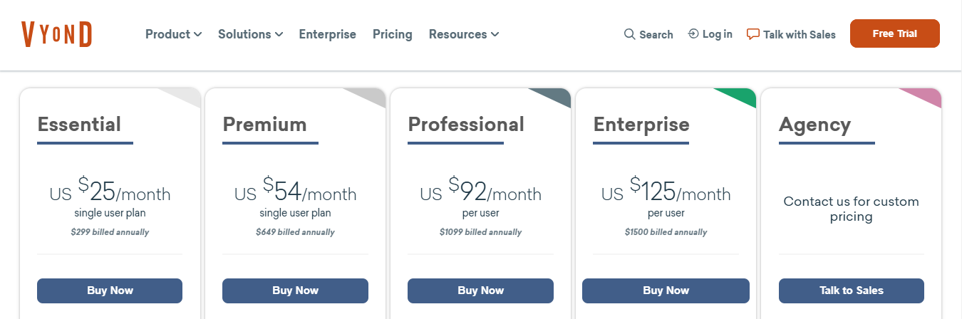 vyond - Vyond Alternatives