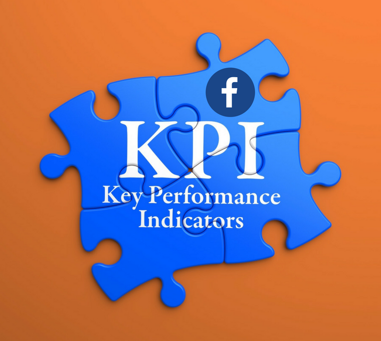 facebook kpis - How to Get More Views on Facebook for Free