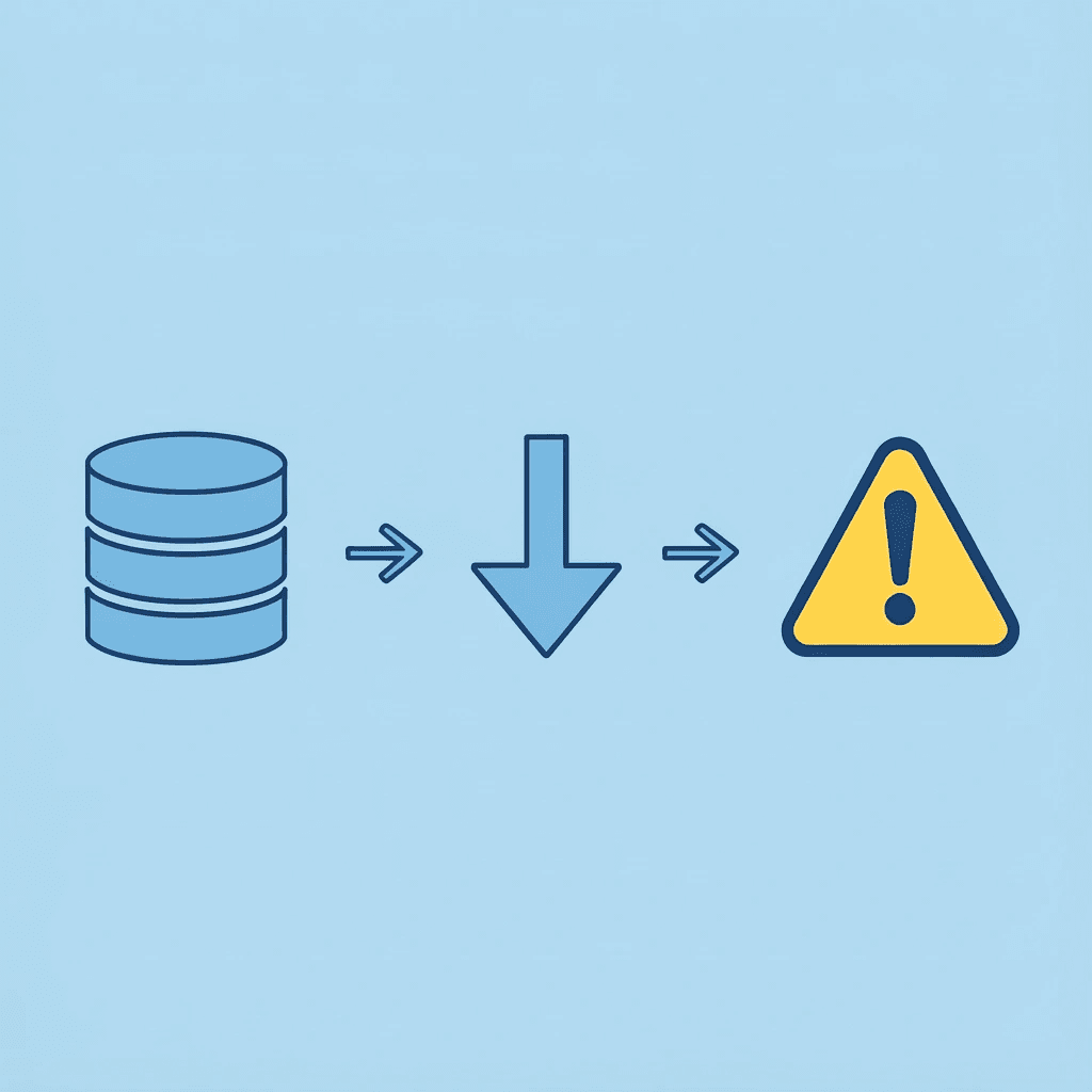 Three-step progression showing how platform dependency grows from convenience to risk to liability