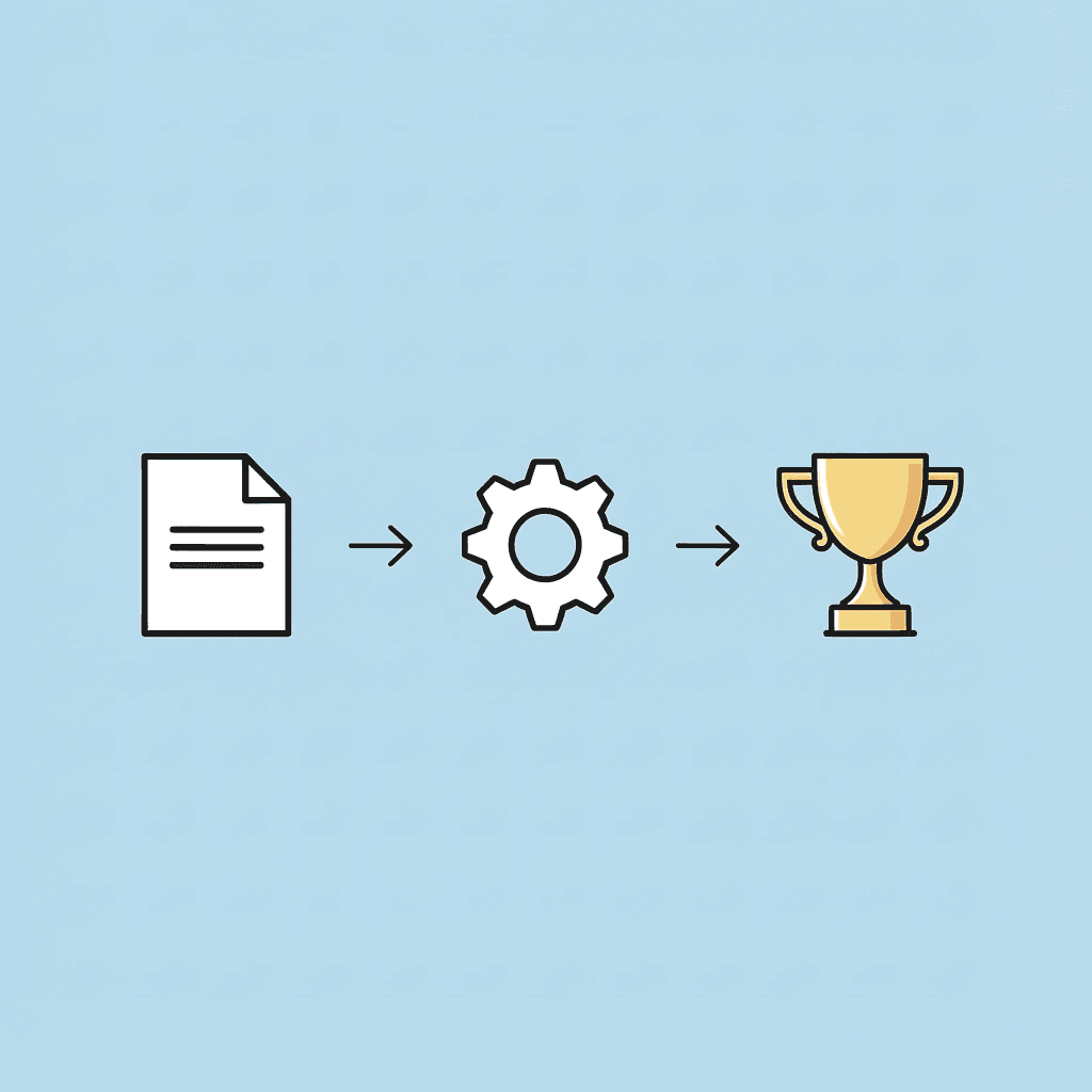  Three-step process showing script writing, AI text-to-speech tool, and professional voiceover output connected by arrows