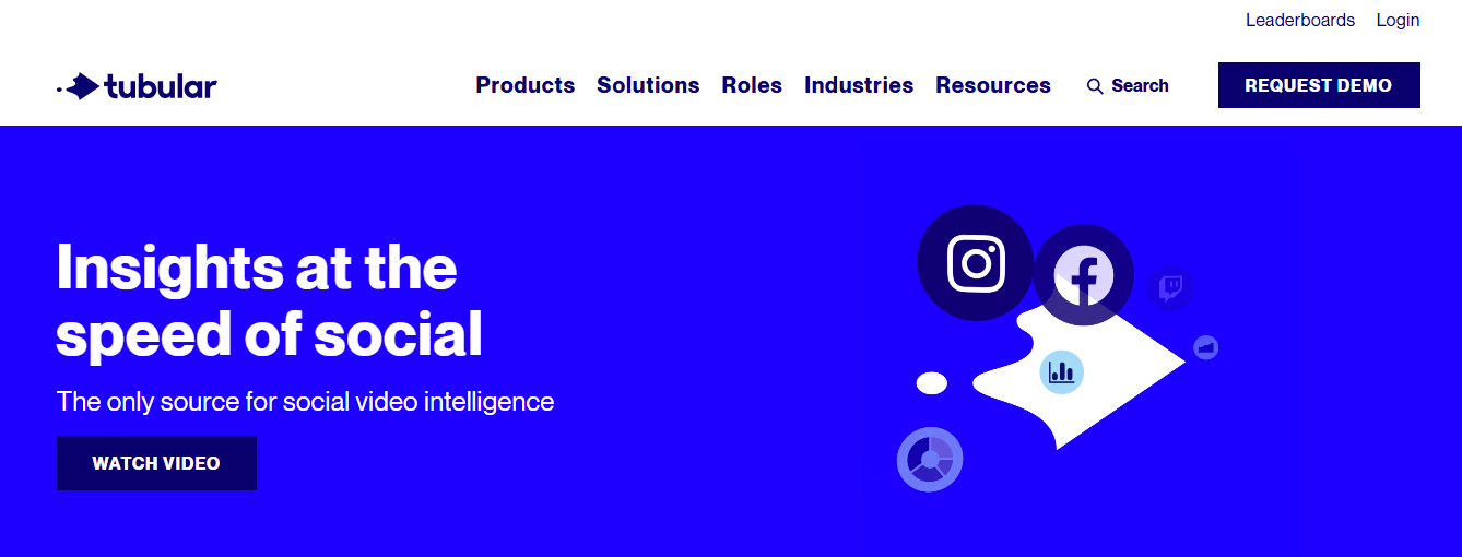 tubular - Benefits of Social Media Video Marketing Strategy