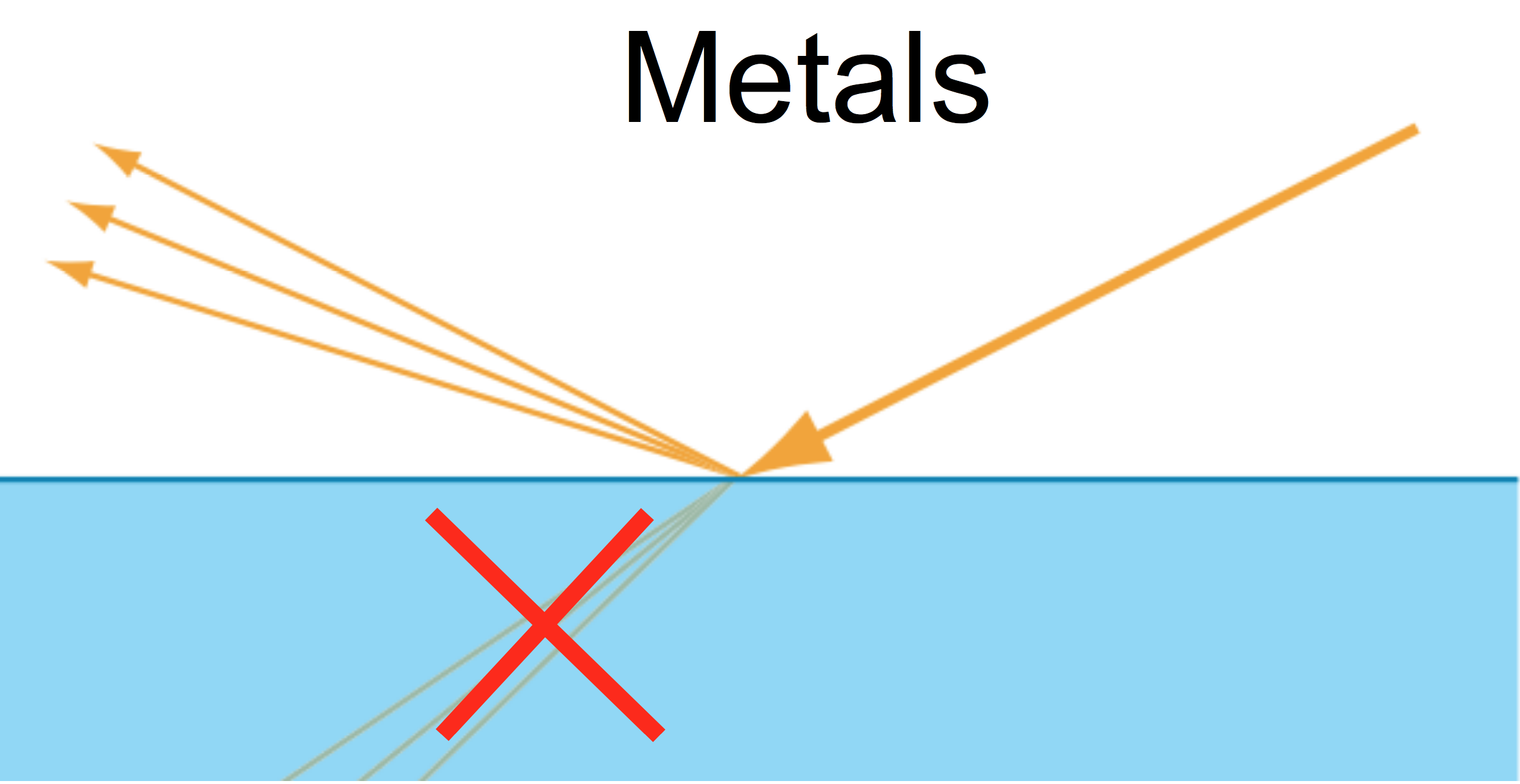 metal transmission