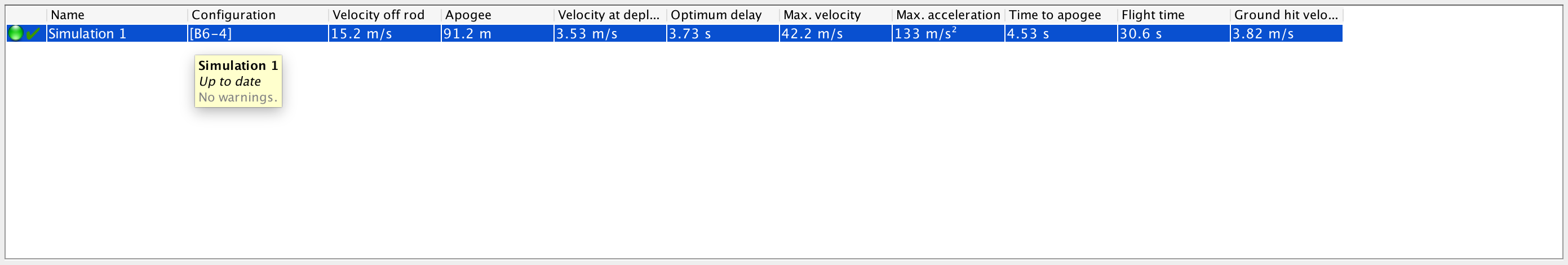 Simulation results